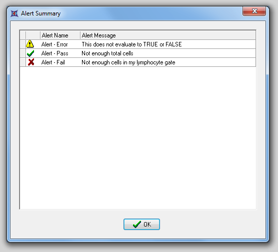 图22.4  Alert Summary Dialog (警告摘要对话框)